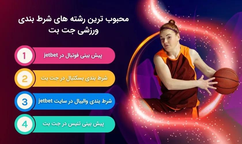 رشته های ورزشی پرطرفدار در بخش پیش بینی ورزشی جت بت
